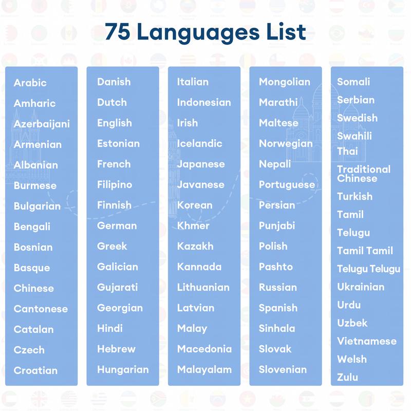 🔥FACTORY DIRECT SALE - 49% OFF⏰Wireless Bluetooth Translation Earbuds